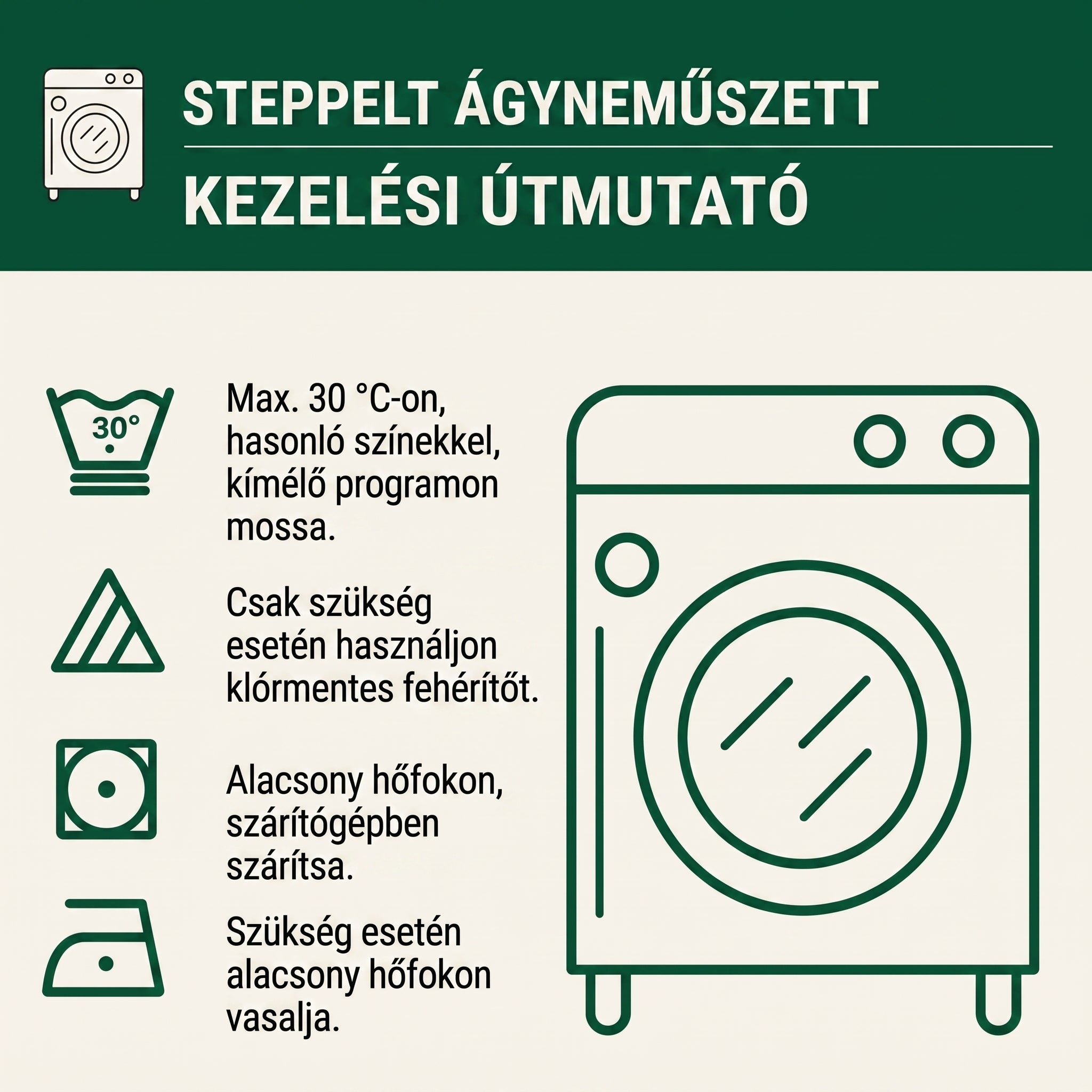 kép