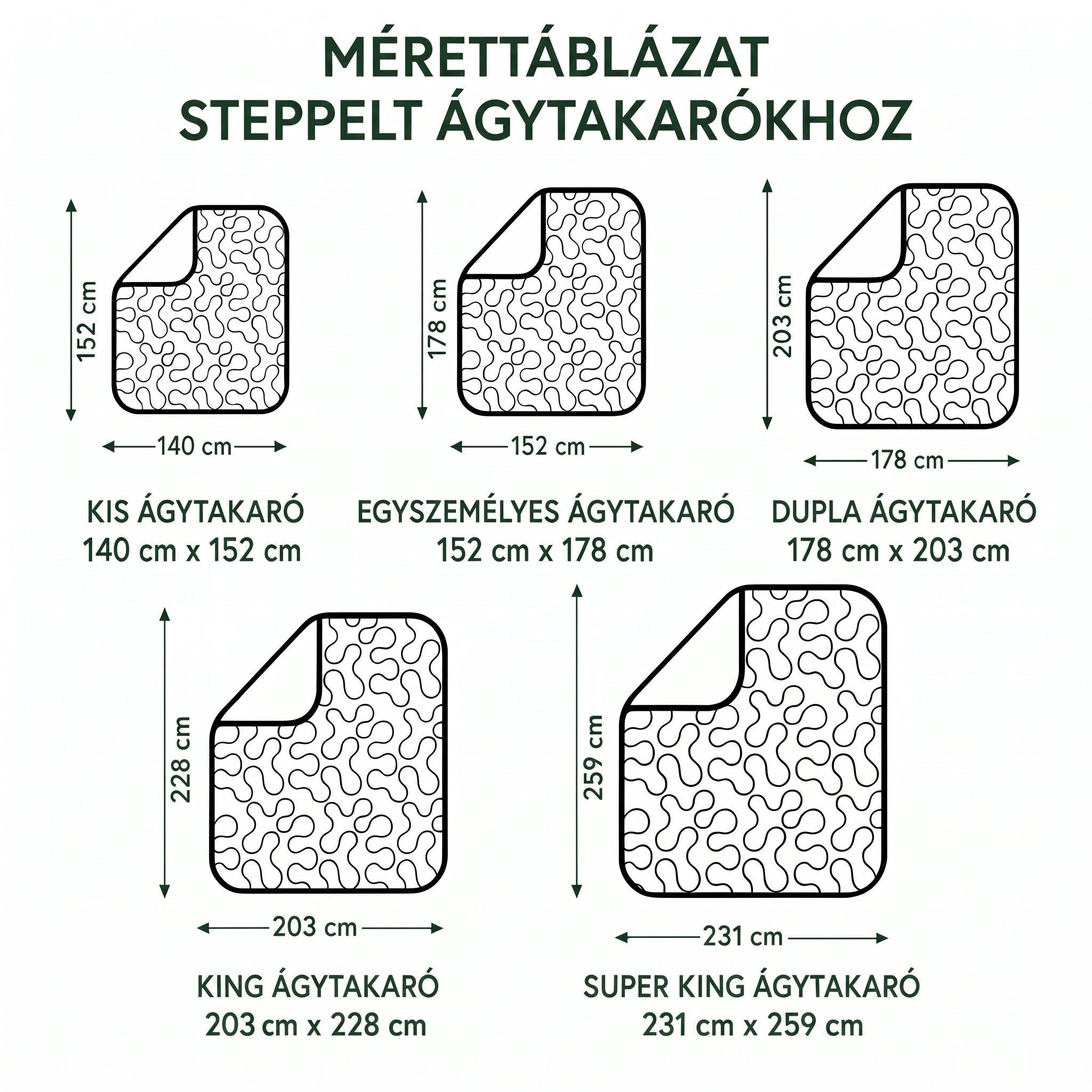 kép