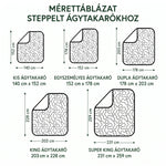 kép