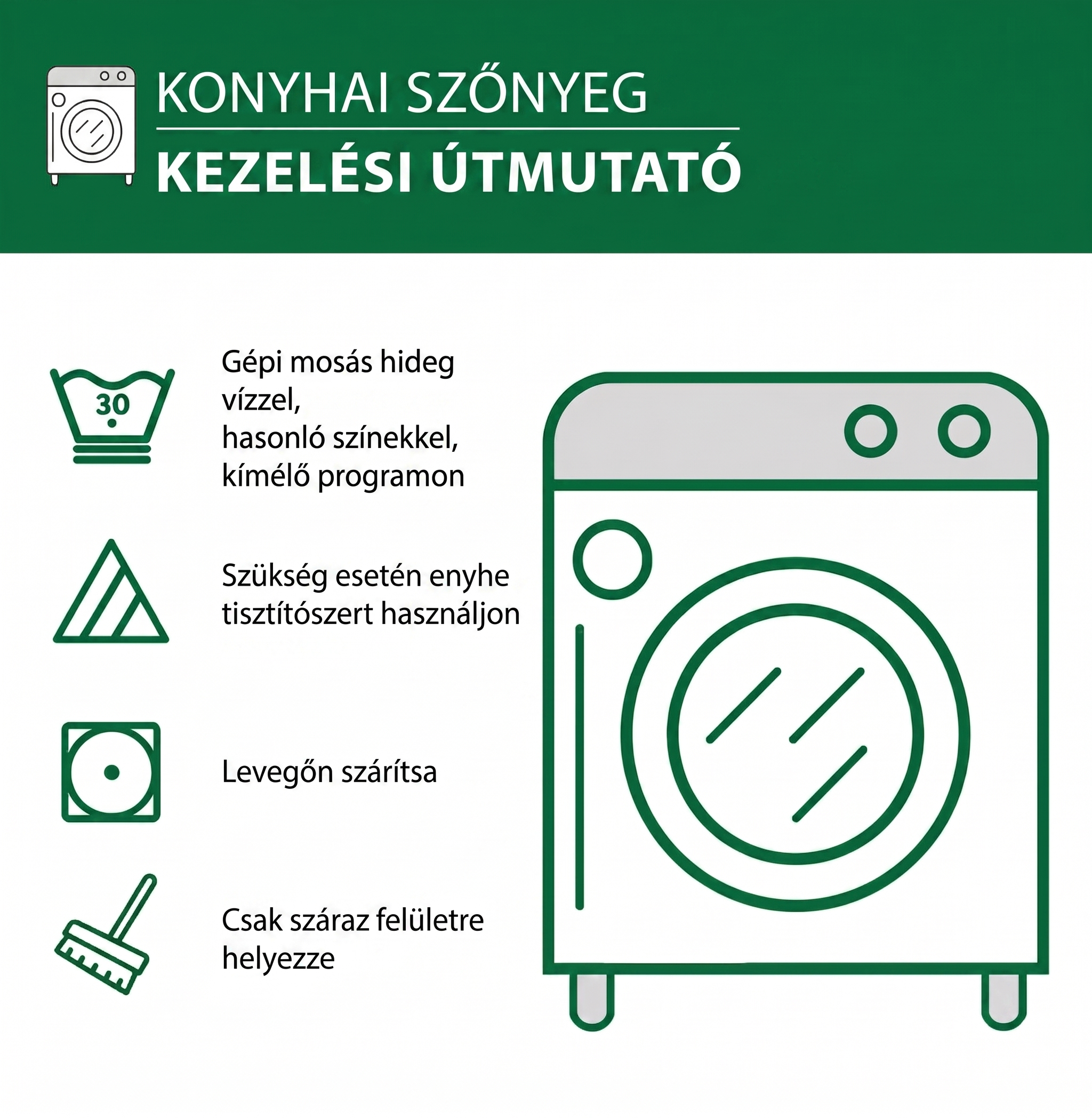Kezelési útmutató