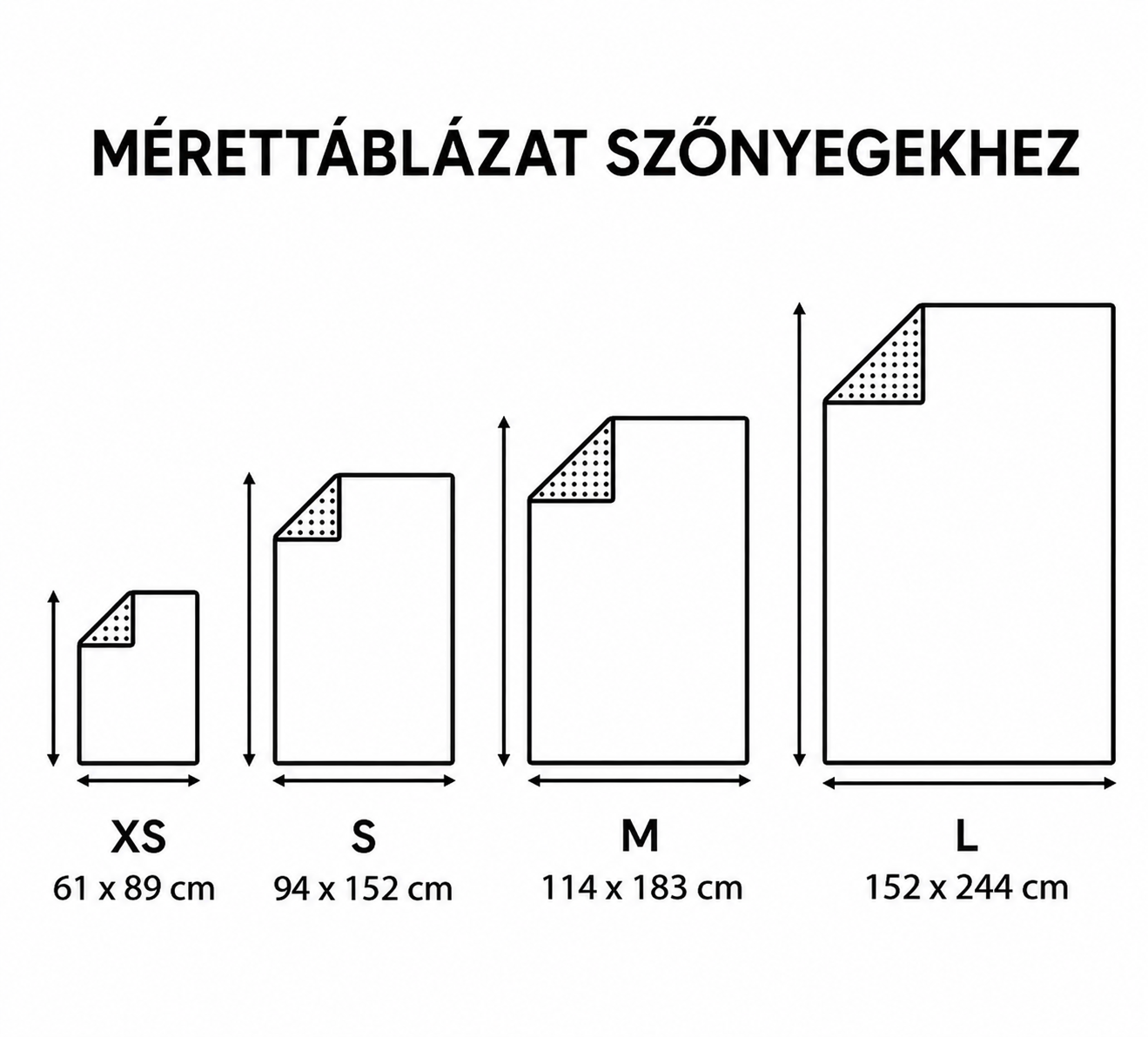 kép
