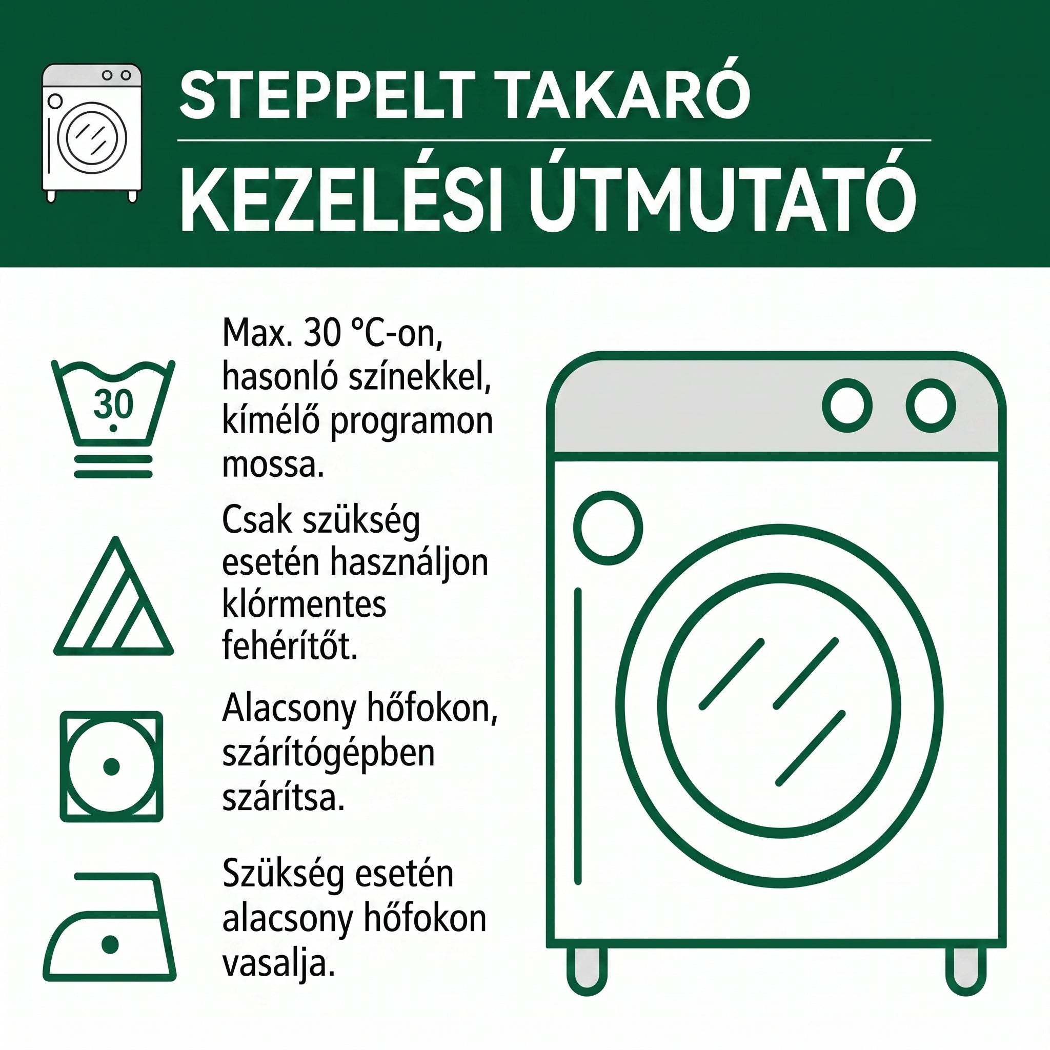 kép