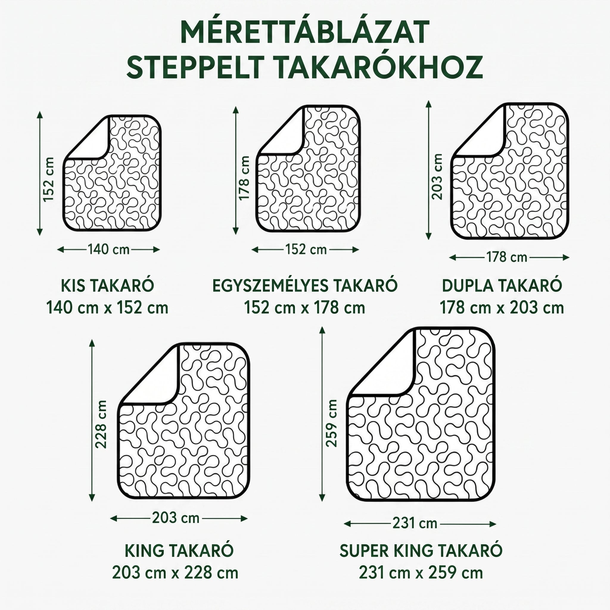 kép